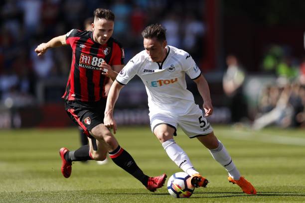 的射门完美 的射门完美