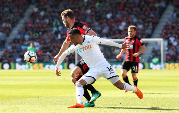 多的门将 多的门将