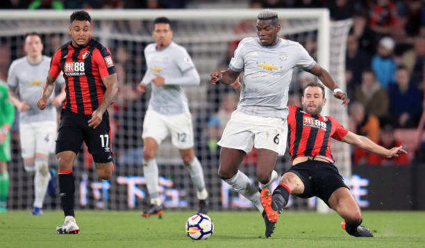 身的竞争力 身的竞争力